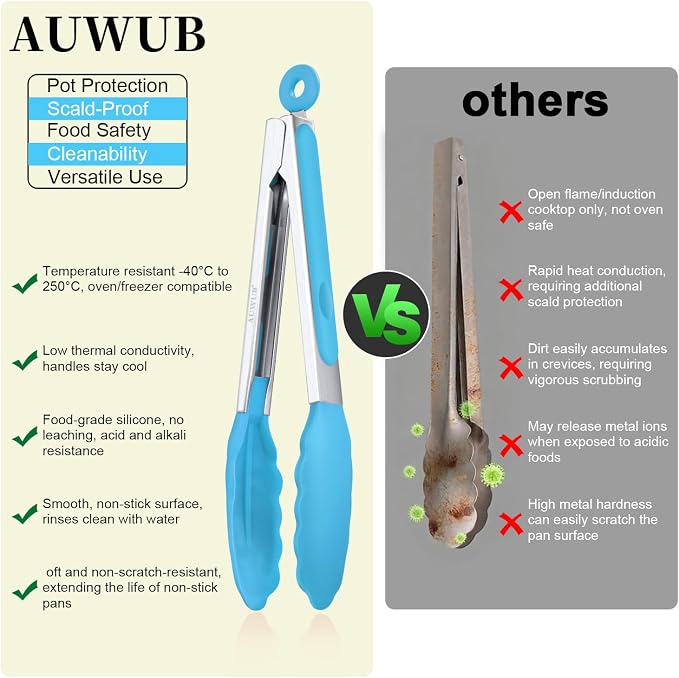 Salad Tongs, 16 Inch Silicone Food Tongs with 304 Stainless Steel Core & Non-Slip Grip in Blue Color
