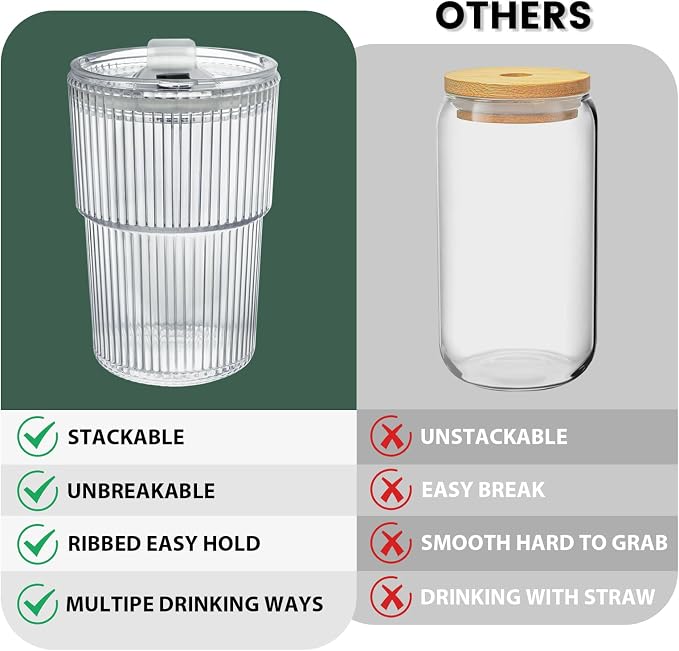 HIGIINC Iced Coffee Cups With Lids and Straws 2 Pcs, 16 OZ Unbreakable Cup Drinking Set,Clear Plastic Cups Reusable Iced Coffee Tumbler with Lid and Straw, To Go Coffee Cups Dishwasher Safe
