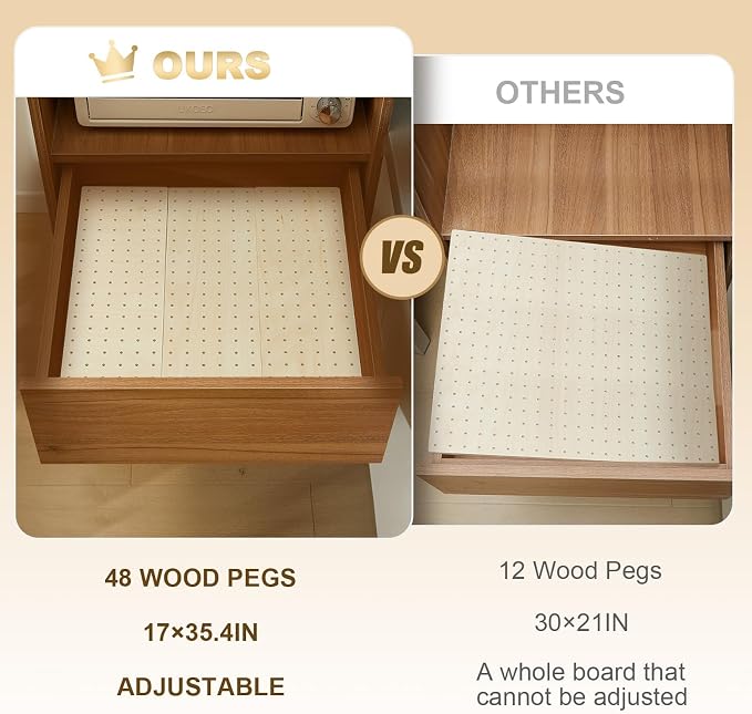 Kigley 6 Pcs Wood Pegboard Drawer Organizer with 48 Pegs Wooden Peg Board System Peg Drawer Organizers for Kitchen Dishes Plate Pegboard Food Containers(Wood Color,17x5.91,Pine)