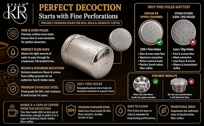 KERAM coffee filters indian style big/drip coffee maker/south indian-750 ml(25.36 Oz) 12-15 cup-coffee bar accessories-madras coffee filter for camping-hiking reusable/permanent slow metal filter