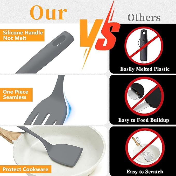Silicone Spatula Turner Set, 600°F High Heat Resistant Spatulas for Cooking, BPA Free, Large Flexible Kitchen Utensils Flipping Eggs, Pancakes, Fish, Burgers, Dishwasher Safe (4 Pack, Gray)