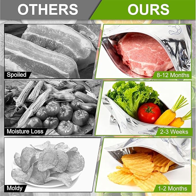 30pcs Reusable Aluminum Foil Storage Bags, Resealable Vacuum Zipper Pouches for Food, Stand-Up Thickened Foil Sealable Bags with Label, for Vegetable Fruit Meat (30, Large, Medium, Small)