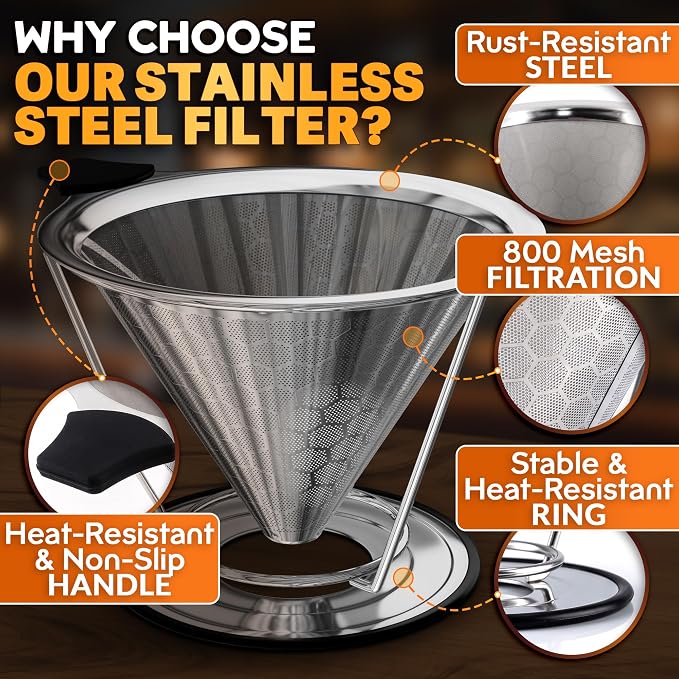 Pour Over Coffee Filter Reusable Stainless Steel - 800 Mesh Dual-Layer Cone Set with Stand and Cleaning Brush - Smooth, Rich Brew, Coffee Dripper Compatible with Hario V60, Chemex Brewers & Most Mugs