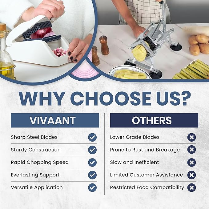 Vivaant Compact Mini Dicer - Perfect for Quickly Cubing and Dicing Vegetables, Vegetable Chopper and Cutter with Manual Hand Chopper for Onions and Small Veggies
