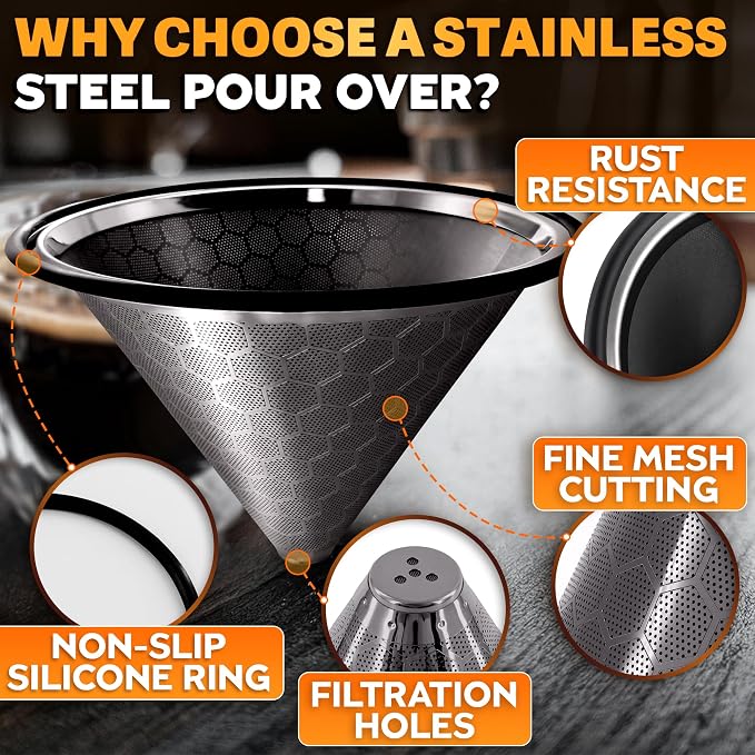 Pour Over Coffee Filter Reusable Stainless Steel - 800 Mesh Black Cone with Black Ring for Clean, Sediment-Free Brew, Compatible with Hario V60 & Chemex, Paperless Coffee Dripper with Cleaning Brush