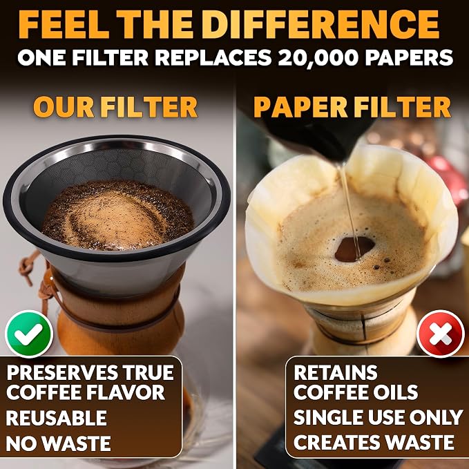 Pour Over Coffee Filter Reusable Stainless Steel - 800 Mesh Black Cone with Black Ring for Clean, Sediment-Free Brew, Compatible with Hario V60 & Chemex, Paperless Coffee Dripper with Cleaning Brush