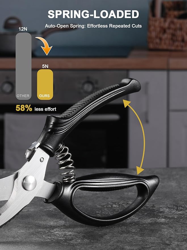 Poultry Shears, Kitchen Shears with Spring Loaded, Heavy Duty Poultry Scissors for Meat, Chicken,Turkey, Anti-Slip Handle,Safety Lock,Dishwasher Safe