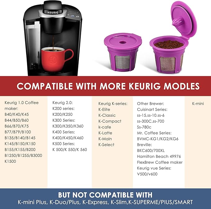 Irmidi 100 Count Natural Disposable Paper Coffee Filters with 2 Reusable K Cups Compatible with Keurig Brewers Single Serve 1.0 and 2.0
