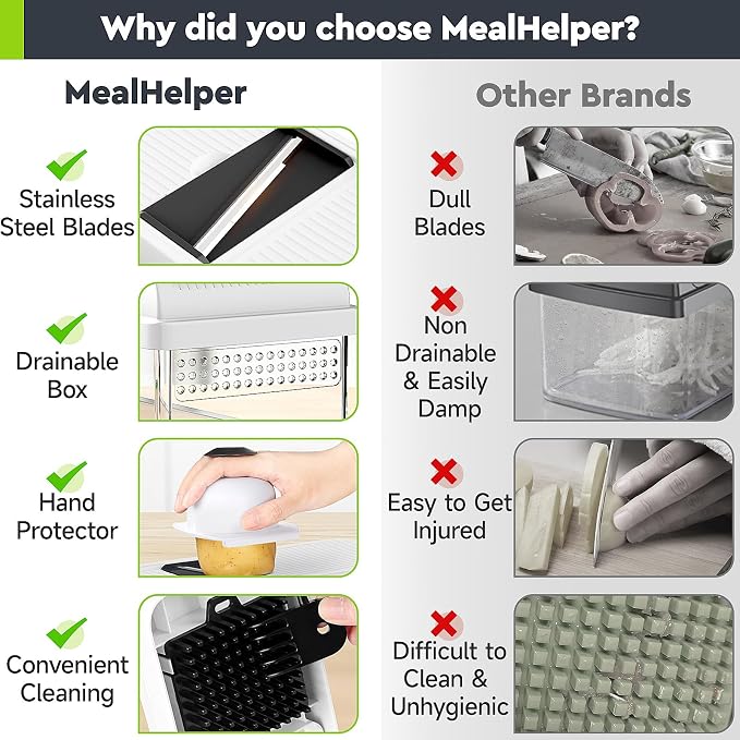 MealHelper 12-in-1 Vegetable Chopper, 7 Blade Veggie Chopper, Practical Food Chopper with Container, Cheese Grater, Home Essentials & Kitchen Gadgets(Black/White)