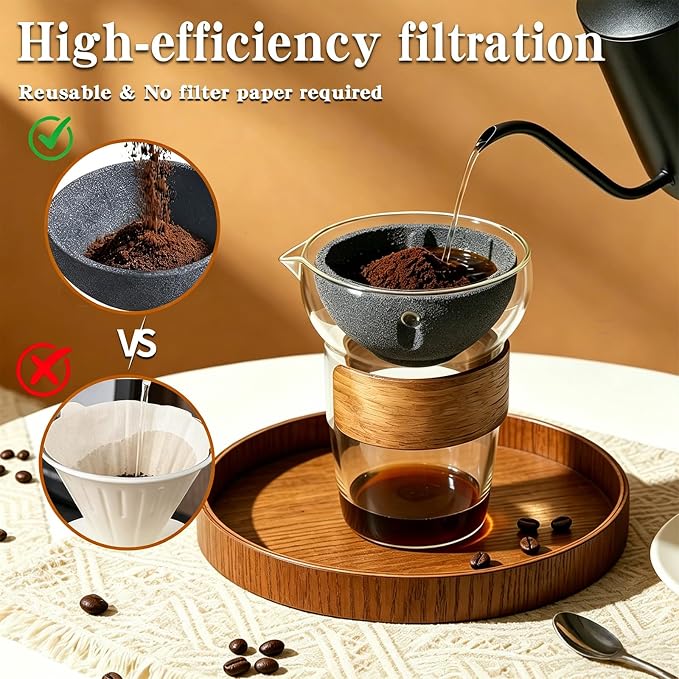 Glass Pour Over Coffee Maker Set, Ceramic Drip, No Paper Filters Needed | Reusable 50-Micron Ceramic Filter, Beginner-Friendly, Retain Coffee Oil, 360° Rotation, Portable 250ml Serve, Office, Camping