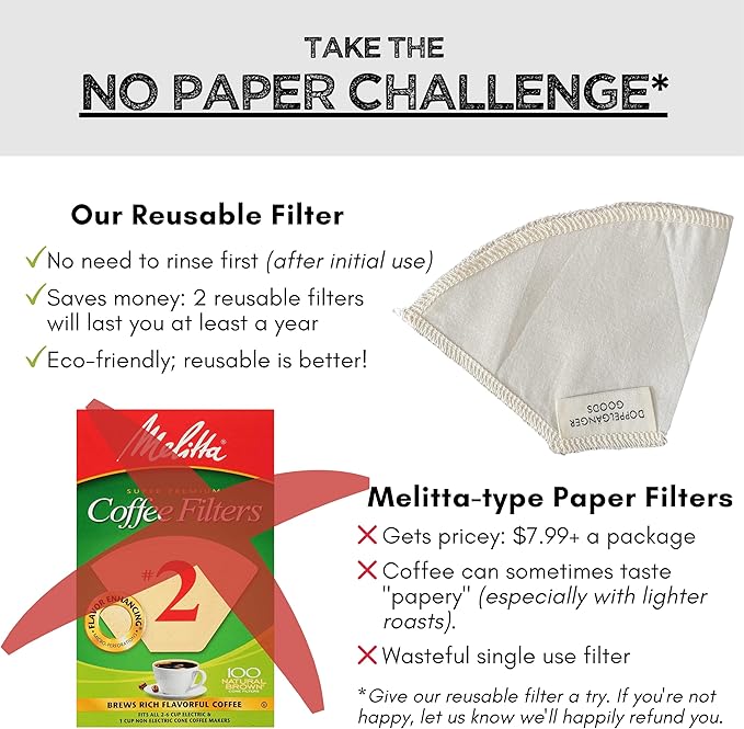 (2-Pack) Reusable Organic Cotton Cone #2 Coffee Filter — Cloth Filters for Coffee Dripper, Pour Over Coffee Dripper & Coffee Makers that Use 2-6 Cup Cone Coffee Filters
