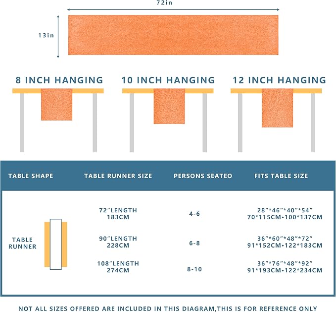 Table Runner 13 x108 Inches Long, Cotton Linen Farmhouse Style Orange Table Linen for Kitchen Dining Coffee Table Parties Wedding Home Decor (Fall-Orange, 13” x 108”)