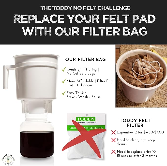 (1-Pack, Medium 8in x 12in) Organic Cotton Cold Brew Coffee Bag - Designed in California - Reusable Coffee Filter with EasyOpen Drawstring Cold Brew Maker for Pitchers, Mason Jars, & Toddy Systems