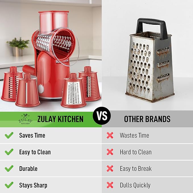 Zulay Kitchen Rotary Cheese Grater 5 Blade Cheese Shredder - Manual Hand Crank Cheese Grater With Reinforced Suction & 5 Interchangeable Drums - Easy to Use, Vegetable Chopper Round Mandoline Slicer