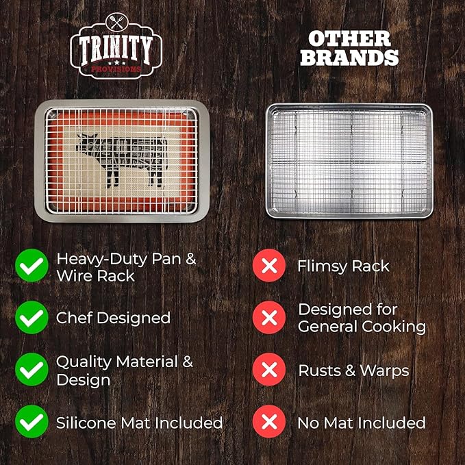 Trinity Provisions Small Meat Resting Pan - With Wire Rack and Silicone Baking Mat - Dishwasher and Oven Safe Stainless Steel, for Cooking and Cooling Steak, BBQ, Bacon, & More