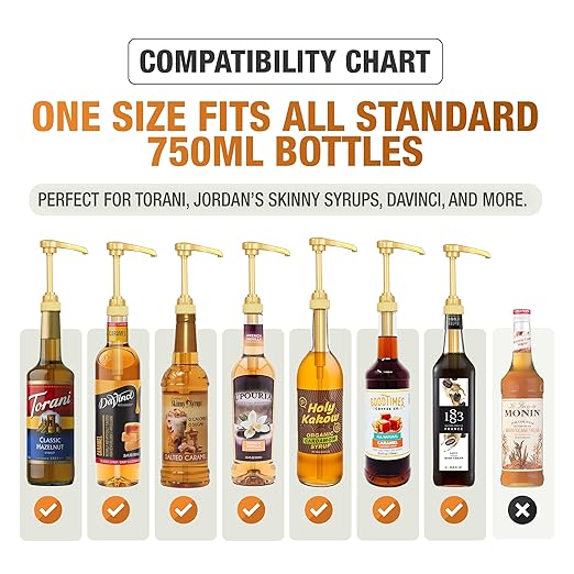 PERMINKS Premium Coffee Syrup Pump Dispenser, Compatible with Torani, Skinny & Davinci Bottles, Precise 1/4 oz Flow, Lockable Leak-Proof Design for Coffee Bar Accessories & Essential (8-Pack, Gold)
