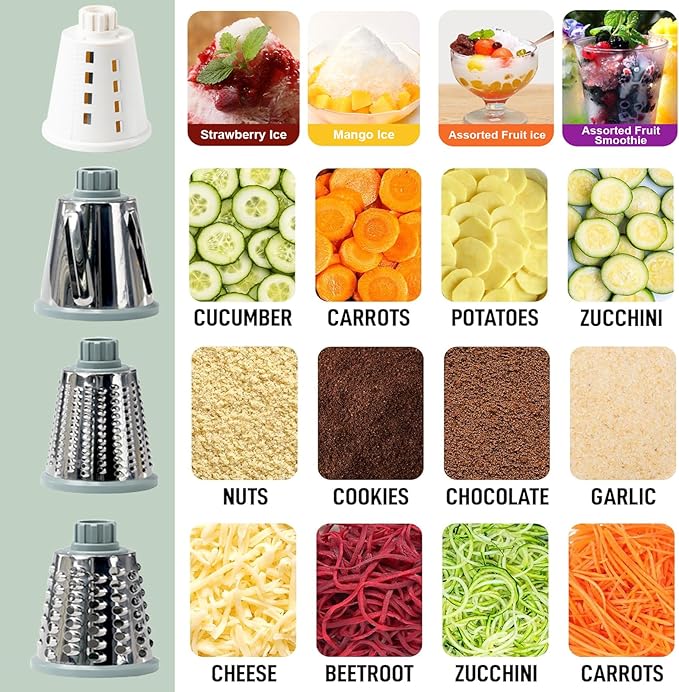 KalraMay Cheese Grater,Rotary Cheese Grater with Handle, Multifunctional Rotary Cheese Shredder Effortlessly Grates Cheese, Vegetables, and Fruits (Blue)