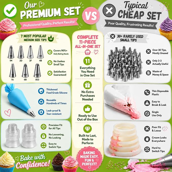 Hendiy Large Piping Tips Set, 11 Pieces Seamless Stainless Steel Cake Decorating Tips Kit, Reusable Piping Bags and Tips Frosting Icing Set for Cupcakes Cookies (2D 2F 1M 4B 1A 6B 853)