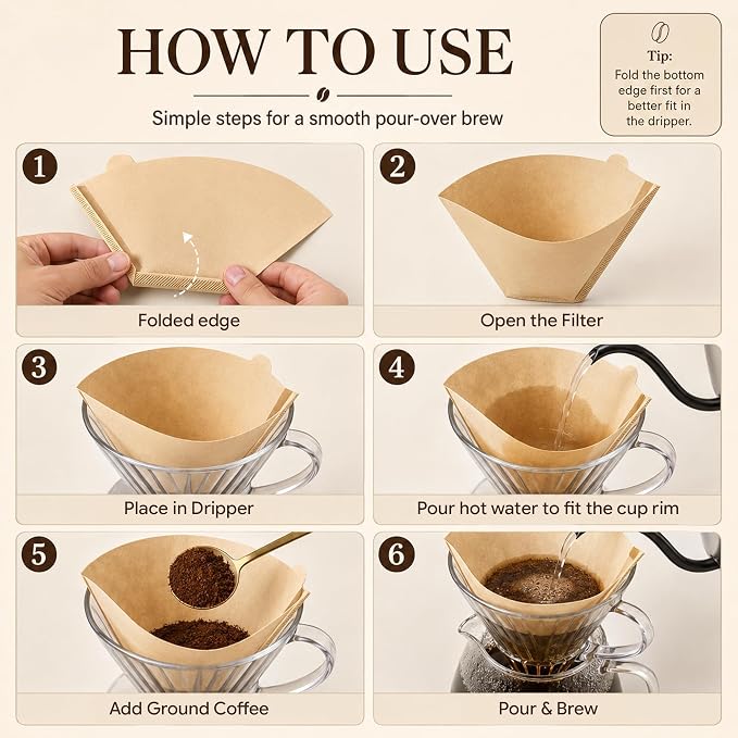 300 Count Coffee Filters #4 Cone Paper Unbleached, Disposable Cone Coffee Filters 8-12 Cup, Number 4 Coffee Paper Filters Fits For Pour Over and Compatible with Drip Coffee Maker