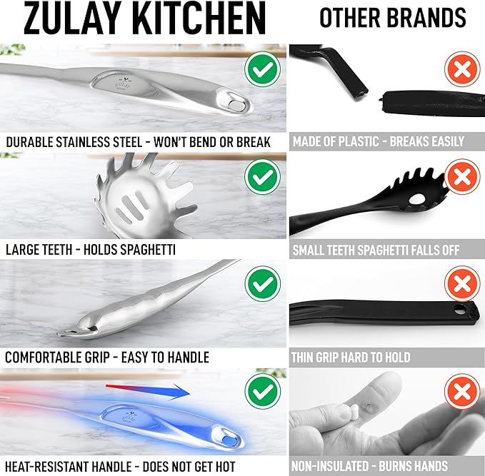 Zulay Kitchen Stainless Steel Pasta Spoon - 12” Spaghetti Server with Teeth & Draining Holes - Rust-Resistant Pasta Fork for Noodles & Pasta - Dishwasher Safe Utensil for Everyday Use