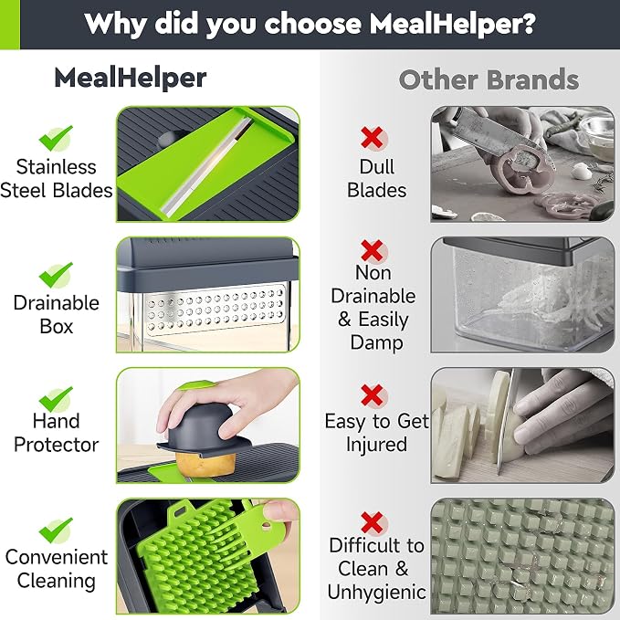 MealHelper 12-in-1 Vegetable Chopper, 7 Blade Veggie Chopper, Practical Food Chopper with Container, Cheese Grater, Home Essentials & Kitchen Gadgets(Green/Grey)