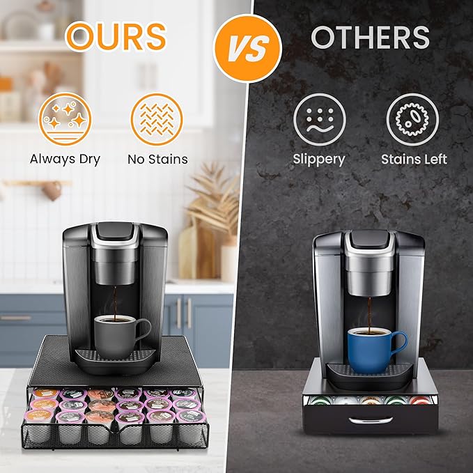 Coffee Pod Holder for Counter, Coffee Pod Stands, Coffee Pod Drawer,Storage Organizer for 36 K CUP, Compatible with KCups, Carousel with K Cup, Black