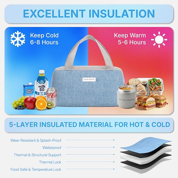 Insulated Lunch Bag Lunch Bag Women Lunch Bag for Women Lunch Box Cooler Bag Lunchbox for Work Lunch Box for Men Adult Lunch Box Womens Lunch Bags for Work (Baby Blue)