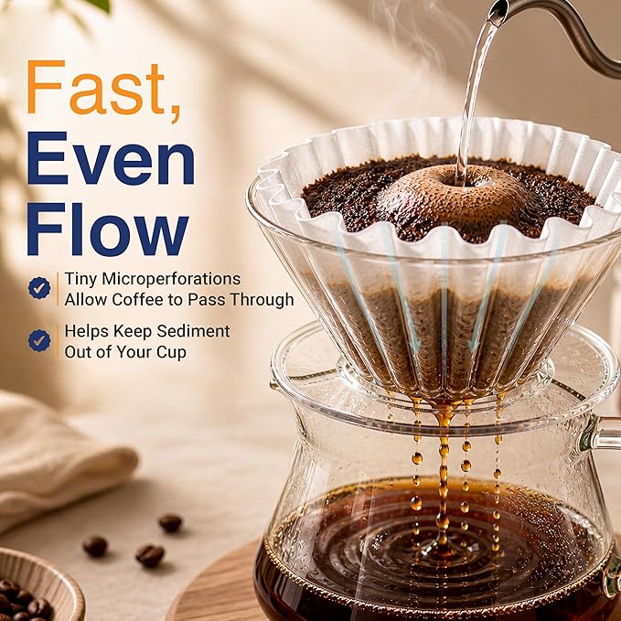 4 Cup Basket Coffee Filters (100, White)