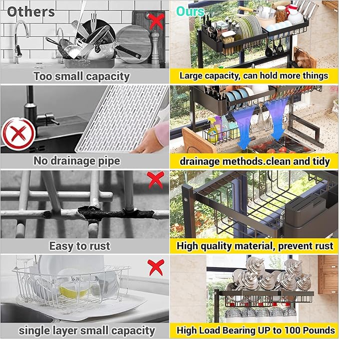 ilvvan Over Sink Dish Drying Rack (Expandable Height/Length) Snap-On Design Large Dish Drainer Storage Counter Organizer 24" - 35.5"(L) x 12"(W) x 19" - 22"(H)