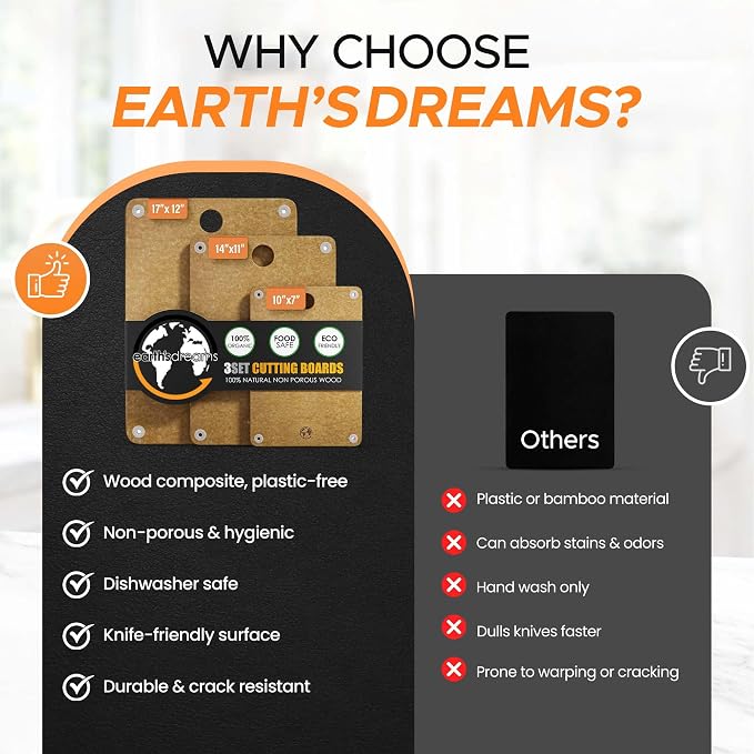 Earth's Dreams Composite Wood Cutting Board Set of 3 – Dishwasher Safe, Non-Toxic Cutting Boards for Kitchen – Large, Medium & Small Non-Slip Wood Charcuterie & Chopping Boards (Tan)
