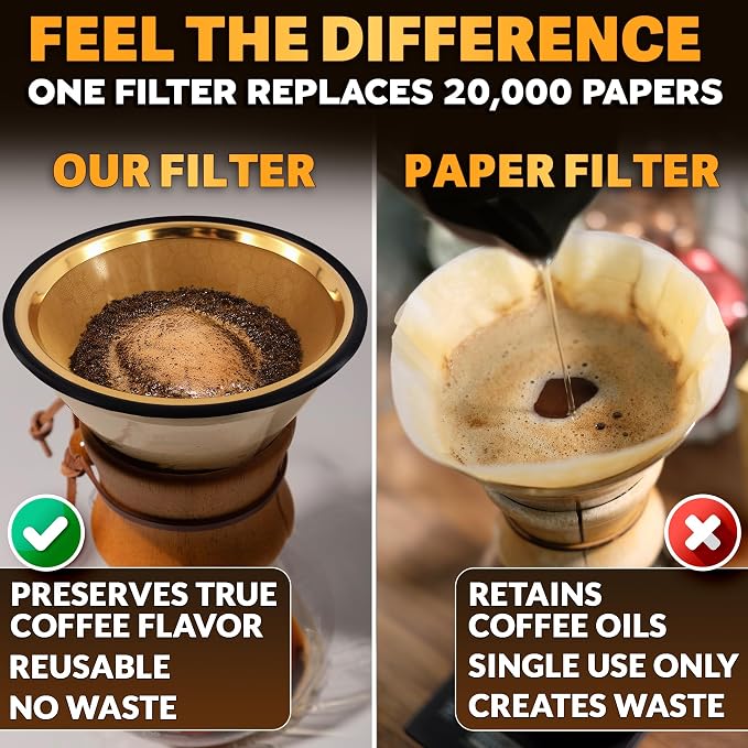 Pour Over Coffee Filter Reusable Stainless Steel - 800 Mesh Gold Cone with Black Ring for Clean, Sediment-Free Brew, Compatible with Hario V60 & Chemex, Paperless Coffee Dripper with Cleaning Brush
