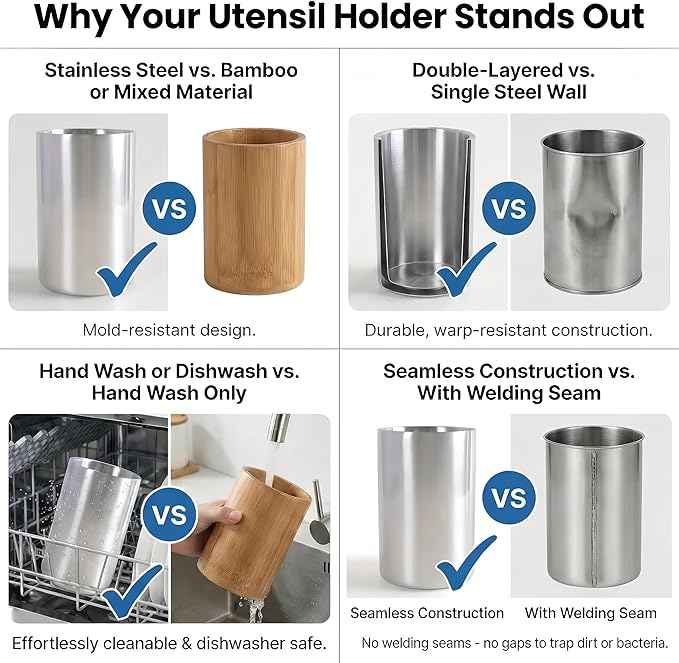 Kitchen Utensil Holder for Countertop, 304 Stainless Steel Double Wall Cooking Tool Caddy, Brushed Finish Spatula Spoon Organizer Crock, Large Capacity, Silver