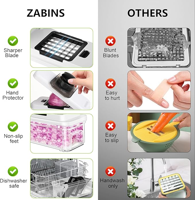 Vegetable Chopper, Professional Food Chopper &Onion Chopper, Veggie Cutter for Salad with 7 Blades and 900mL Container, Kitchen Gadgets & Gift, Home Essentials