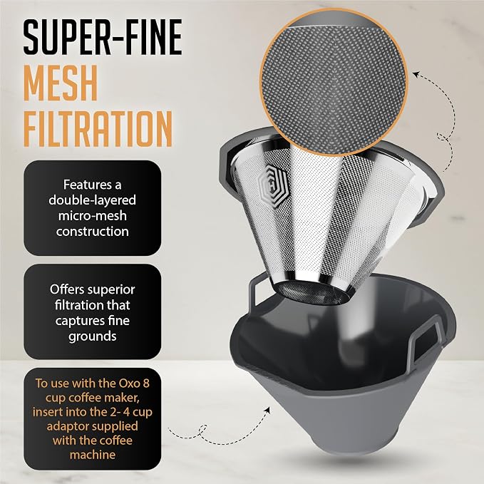 HEXNUB Reusable Metal Coffee Filter for Kalita Wave 185 and OXO 8 Cup | Fine Stainless Steel Mesh for Durable Sustainable Brewing, Reduces Waste and Replaces Disposable Paper Filters