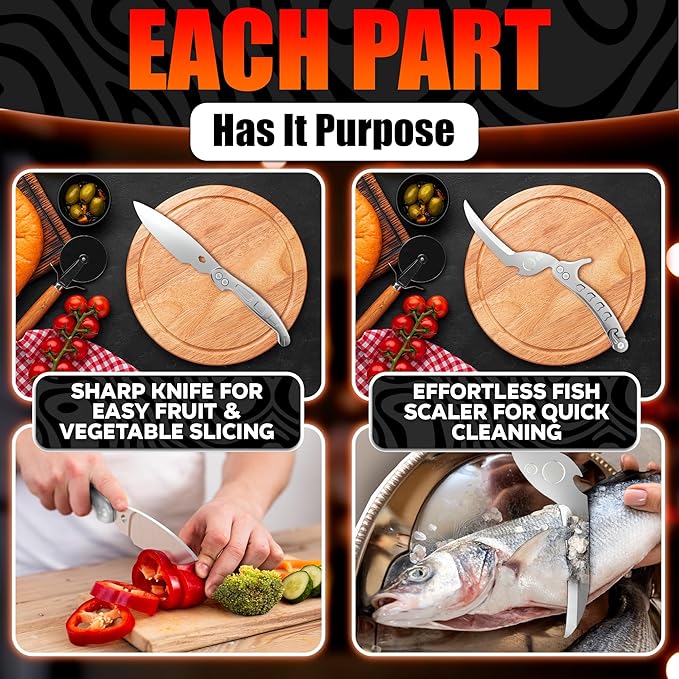 Heavy Duty Poultry Shears – Kitchen Shears Dishwasher Safe, Spring-Loaded, 3Cr14 Steel, Micro-Serrated, Separates for Easy Cleaning | Bone Scissors for Chicken, Turkey, Seafood & Fish Scale (Silver)