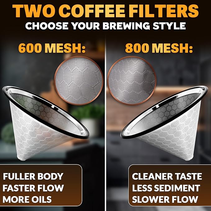 Pour Over Coffee Filter Reusable Stainless Steel - 600 Mesh Silver Cone with Black Ring for Bold, Full-Bodied Flavor, Compatible with Hario V60 & Chemex, Paperless Coffee Dripper with Cleaning Brush