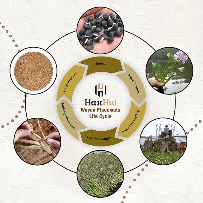 13.5” Woven Placemats, Round Rattan Placemats Set of 6, Natural Wicker Chargers for Dinner Plates, Heat Resistant, Easy to Clean, and Non-Slip – Elegant and Practical Addition to Your Dining Table