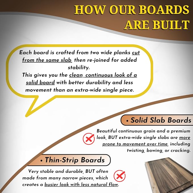Red Teak Wood Cutting Board, Scratch & Warp Resistant, Premium Hardwood Wooden Cutting Board with Handles & Non-Slip Feet, For Meat, Vegetables & Charcuterie (17x11x0.75)