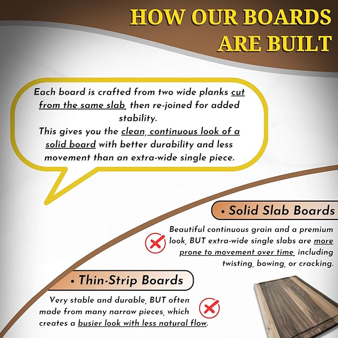 Walnut Wood Cutting Board, Scratch & Warp Resistant, Premium Hardwood Wooden Cutting Board with Handles & Non-Slip Feet, For Meat, Vegetables & Charcuterie (17x11x0.75)