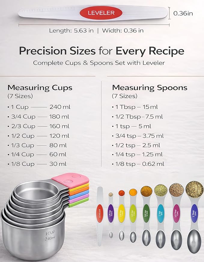 Magnetic Measuring Cups and Spoons Set304 Stainless Steel Dual Scale Set of 15, Strong N52 Magnetic Nesting Design with Leveler, for Dry&Liquid Ingredients, Dishwasher Safe(Colorful)