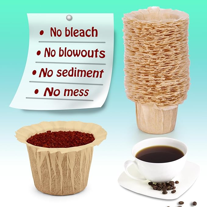 Irmidi 100 Count Natural Disposable Paper Coffee Filters with 2 Reusable K Cups Compatible with Keurig Brewers Single Serve 1.0 and 2.0