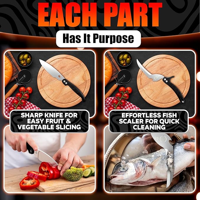 Heavy Duty Poultry Shears – Kitchen Shears Dishwasher Safe, Spring-Loaded, 3Cr14 Steel, Micro-Serrated, Separates for Easy Cleaning | Bone Scissors for Chicken, Turkey, Seafood & Fish Scale (Black)