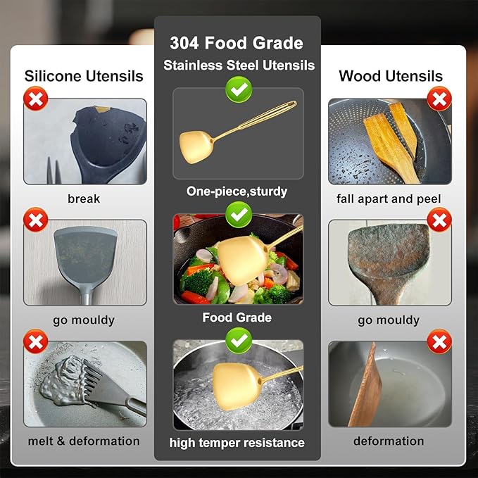 304 Gold Cooking Utensils Set, 11PCS Stainless Steel Kitchen Utensils Set, Metal Kitchen Utensils Set Include Meat Fork, Tongs, Turner, Soup Ladle, Dishwasher Safe