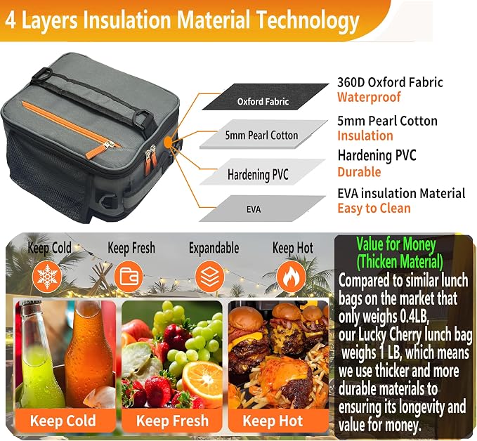 Expandable(18cans) Lunch Box Insulated Lunch bag for Men Youth Teens Adult Portable Stylish Small Lunchbox With Shoulder Strap for Working Office school Picnic Outdoor