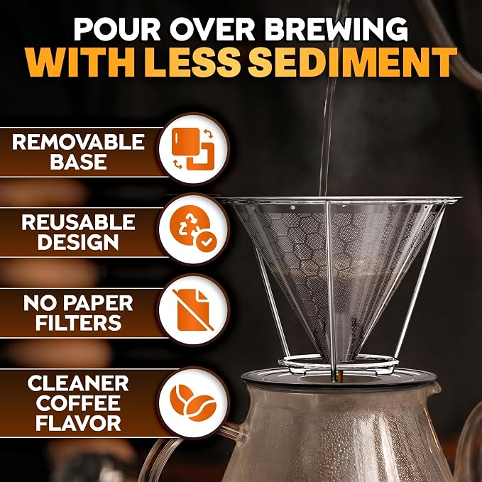Pour Over Coffee Filter Reusable Stainless Steel - 800 Mesh Dual-Layer Cone Set with Stand and Cleaning Brush - Smooth, Rich Brew, Coffee Dripper Compatible with Hario V60, Chemex Brewers & Most Mugs
