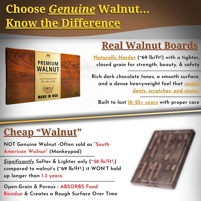 Walnut Wood Cutting Board, Scratch & Warp Resistant, Premium Hardwood Wooden Cutting Board with Handles & Non-Slip Feet, For Meat, Vegetables & Charcuterie (17x11x0.75)