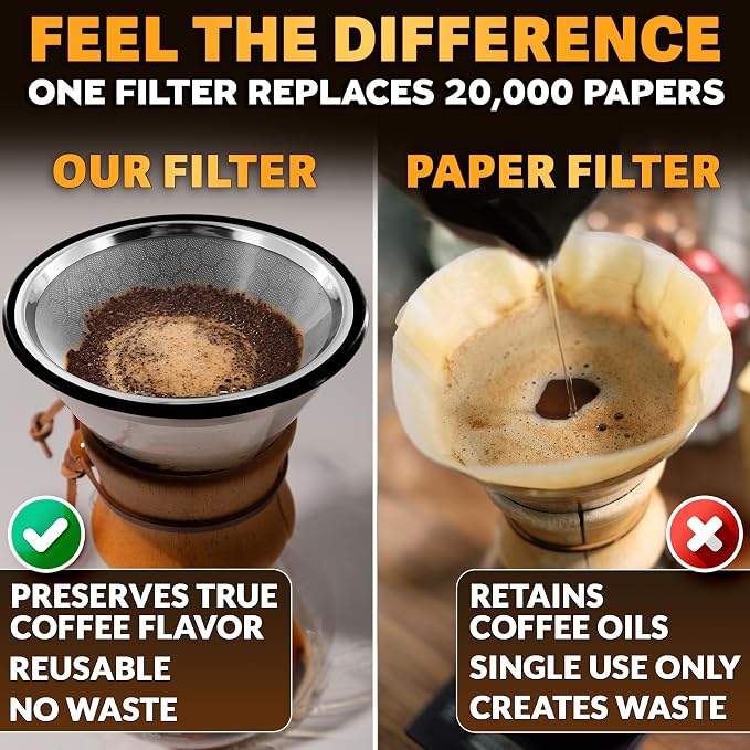 Pour Over Coffee Filter Reusable Stainless Steel - 600 Mesh Silver Cone with Black Ring for Bold, Full-Bodied Flavor, Compatible with Hario V60 & Chemex, Paperless Coffee Dripper with Cleaning Brush