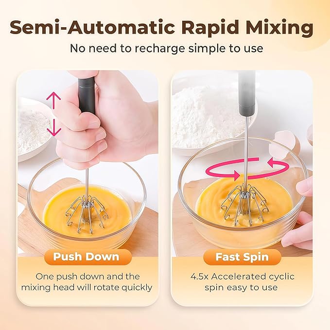 Stainless Steel Semi-Automatic Whisk, New Stainless Steel Egg Whisk Hand Push Spinning Whisk, Versatile Egg Whisk Stirrer Tool for Making Cream, Whisking (Red, 12inch)