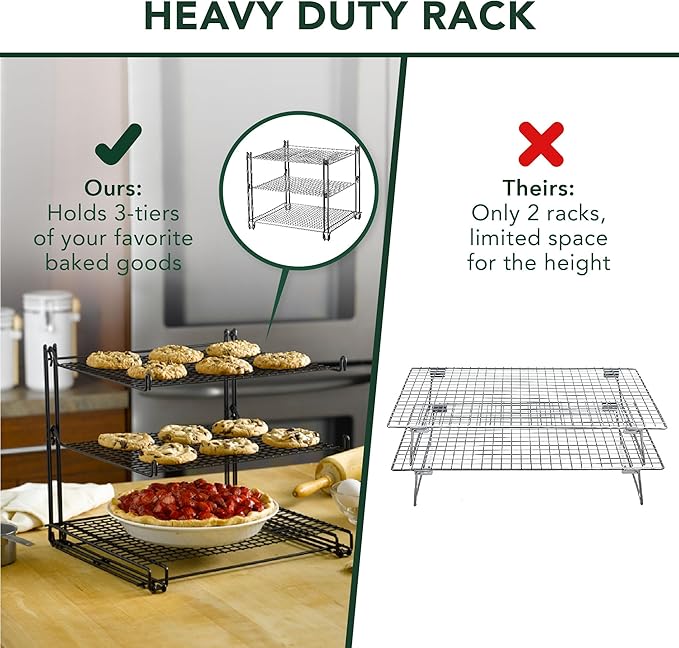 Nifty 3-Tier Cooling Rack – Non-Stick Coating, Wire Mesh Design, Dishwasher Safe, Collapsible Kitchen Countertop Organizer, Use for Baking Cookies, Cakes, Pies