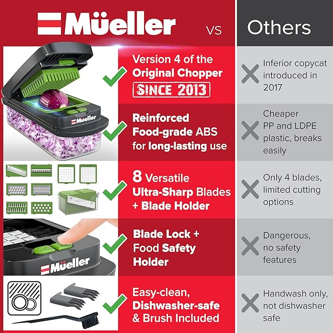 Mueller Pro-Series 10-in-1, 8 Blade Vegetable Chopper, Onion Mincer, Cutter, Dicer, Egg Slicer with Container, French Fry Cutter Potato Slicer, Home Essentials, Salad Chopper,Gray/Green